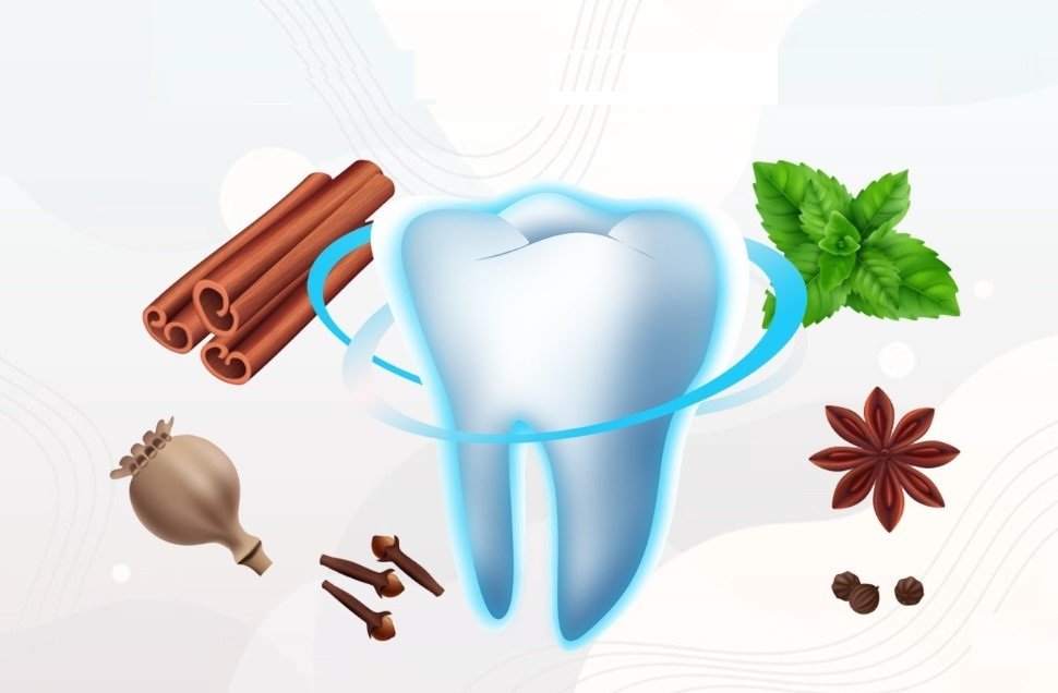 Herbs for Oral Health
